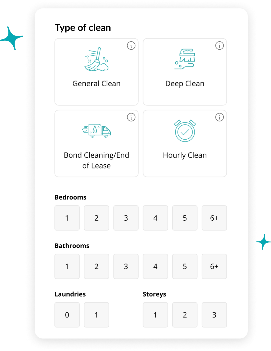 Simply Spotless home cleaning services, booking steps visualisation